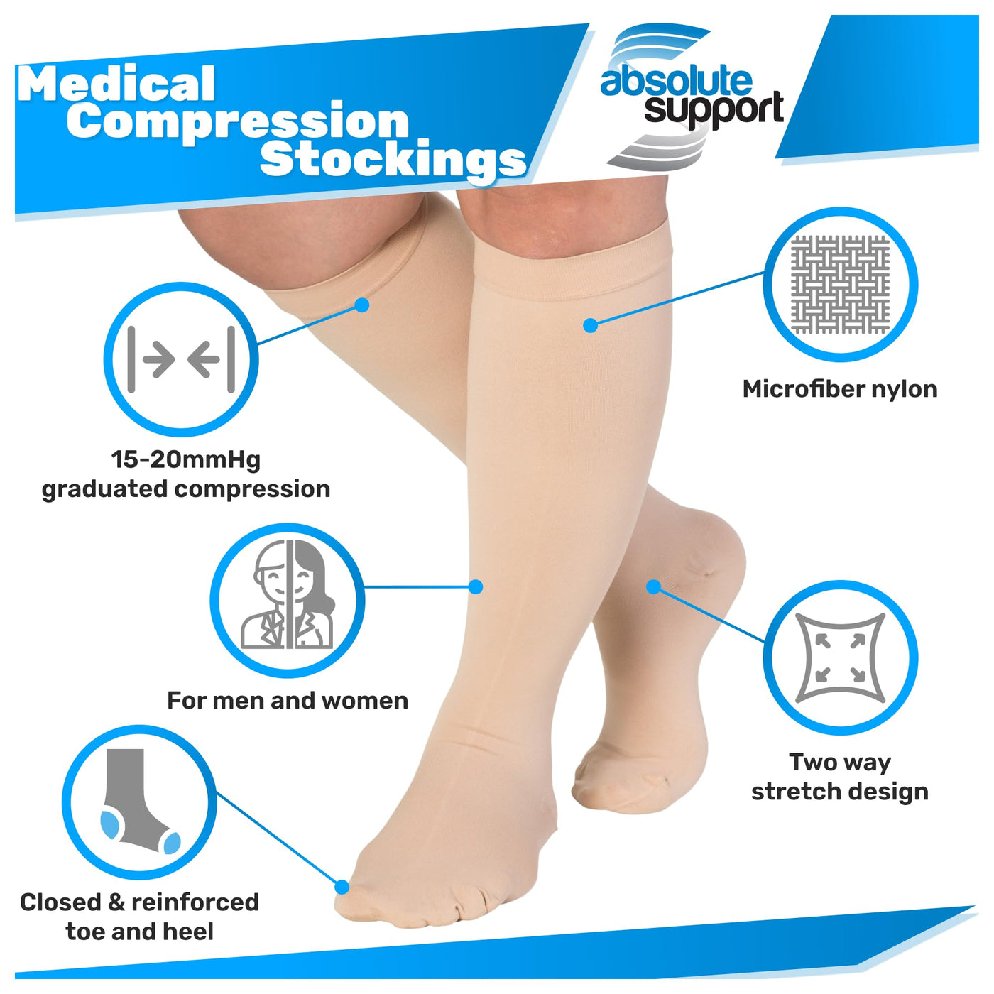 Closed Toe Compression Knee High Socks for Men 15-20mmHg, A131M