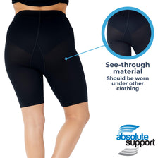 Compression Shorts 20-30mmHg for Women, A819