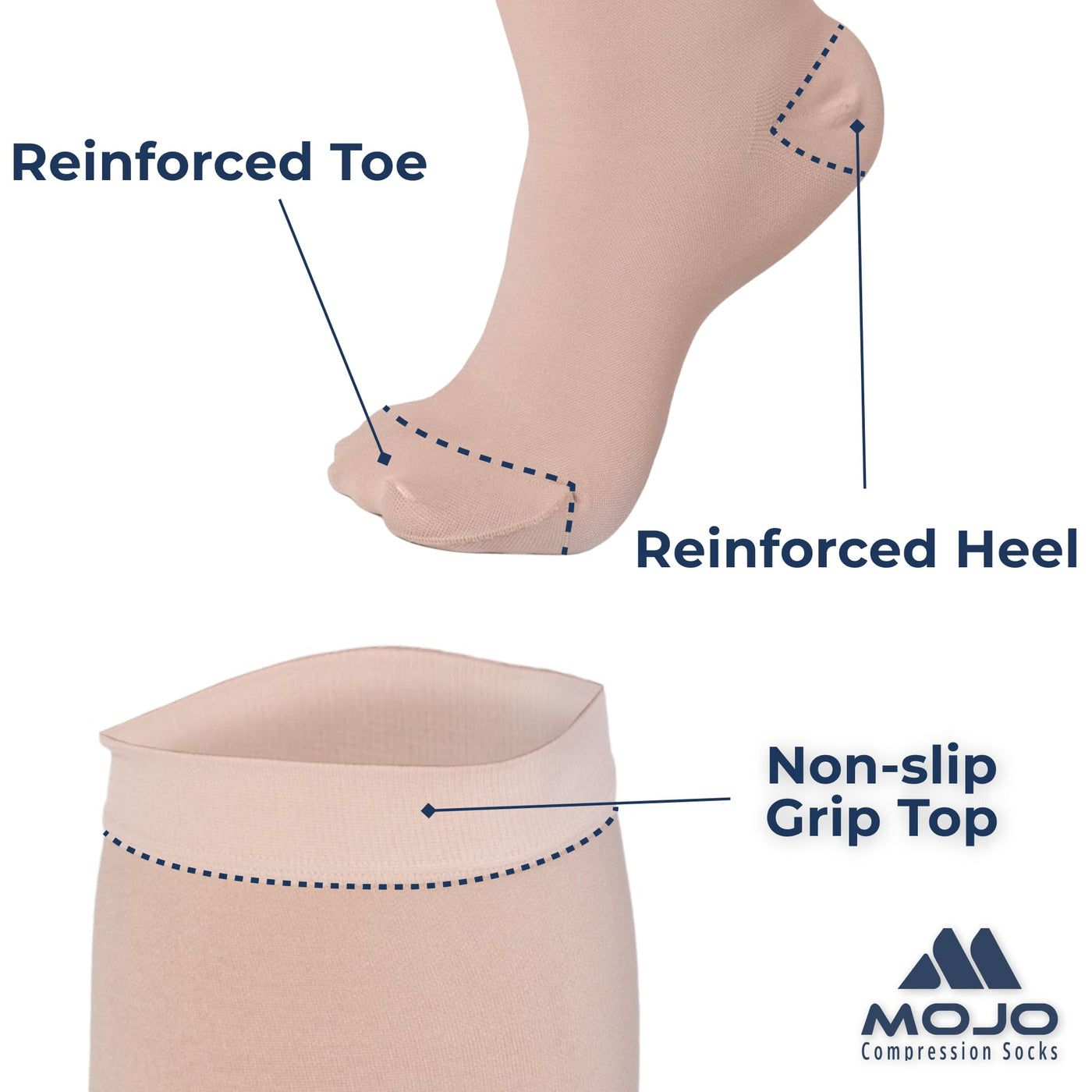 Closed-Toe Lymphatic Compression Socks for Women 20-30mmHg, A201
