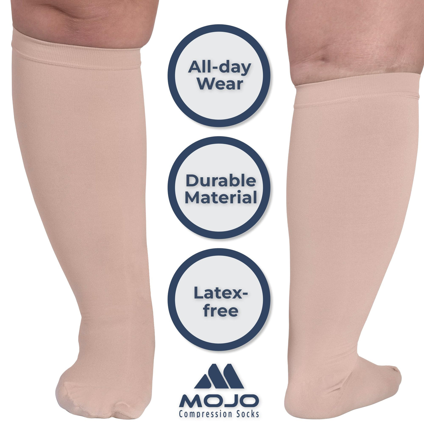 Closed-Toe Lymphatic Compression Socks for Women 20-30mmHg, A201