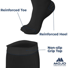 Closed-Toe Lymphatic Compression Socks for Women 20-30mmHg, A201