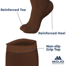 Closed-Toe Lymphatic Compression Socks for Women 20-30mmHg, A201