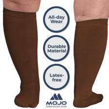 Closed-Toe Lymphatic Compression Socks for Women 20-30mmHg, A201