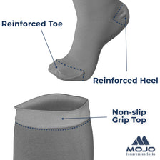 Closed-Toe Lymphatic Compression Socks for Women 20-30mmHg, A201