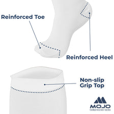 Closed-Toe Lymphatic Compression Socks for Women 20-30mmHg, A201