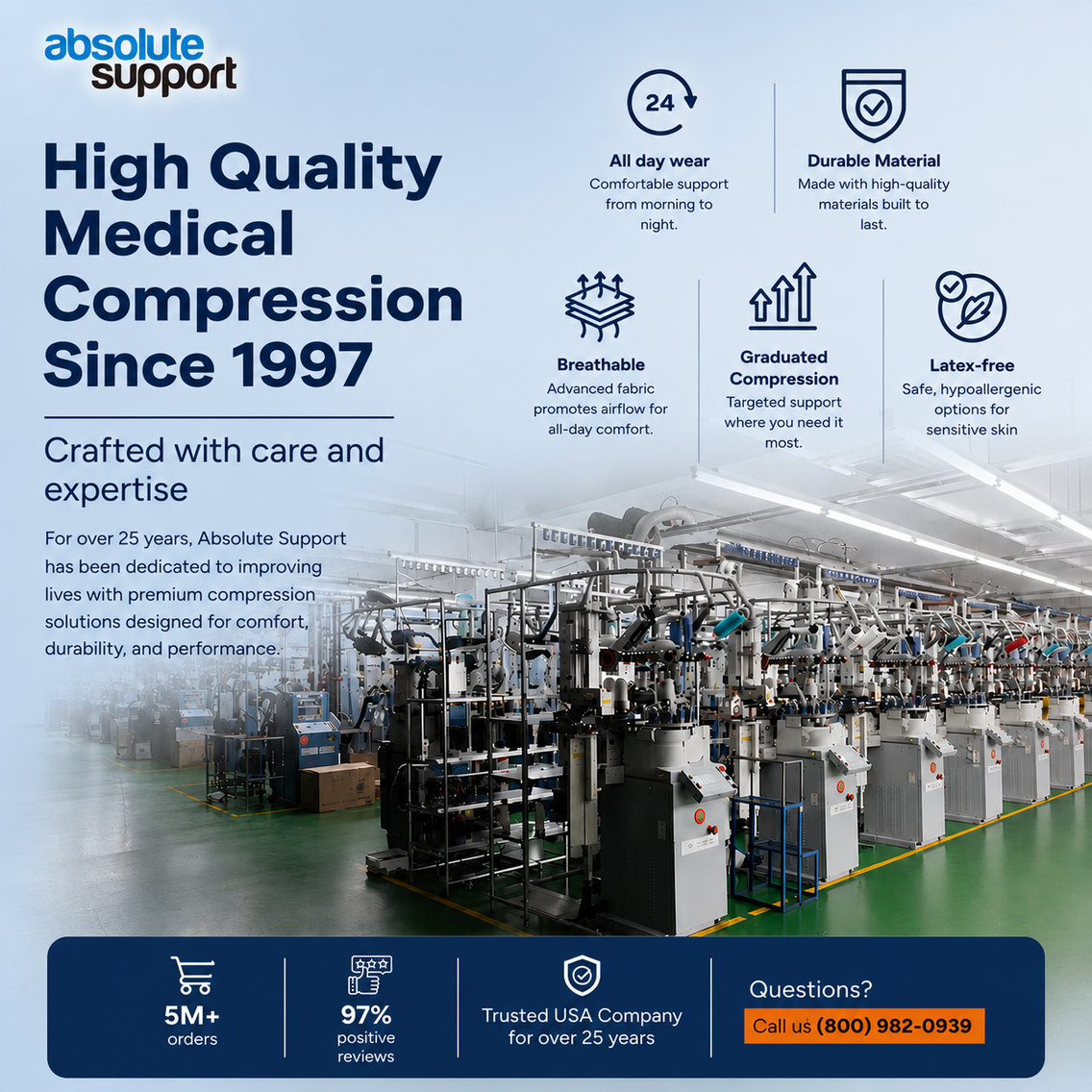 Trusted by 100K+ Healthcare Professionals