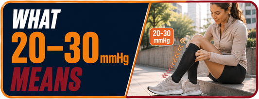 What 20-30 mmHg Actually Means in Compression Wear