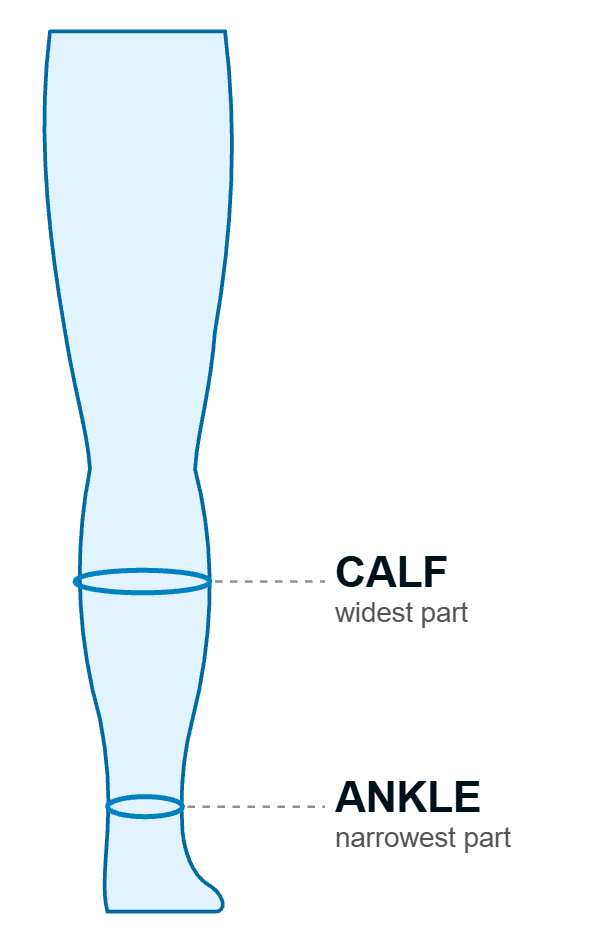 How to measure: calf (widest part) and ankle (narrowest part)