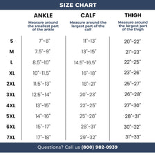 Recovery Graduated Compression Thigh Sleeves for Men 20-30mmHg, A609